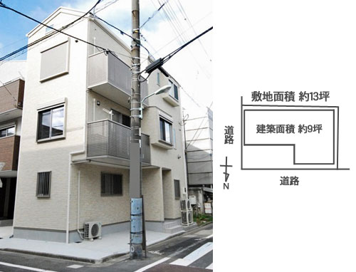 敷地図
