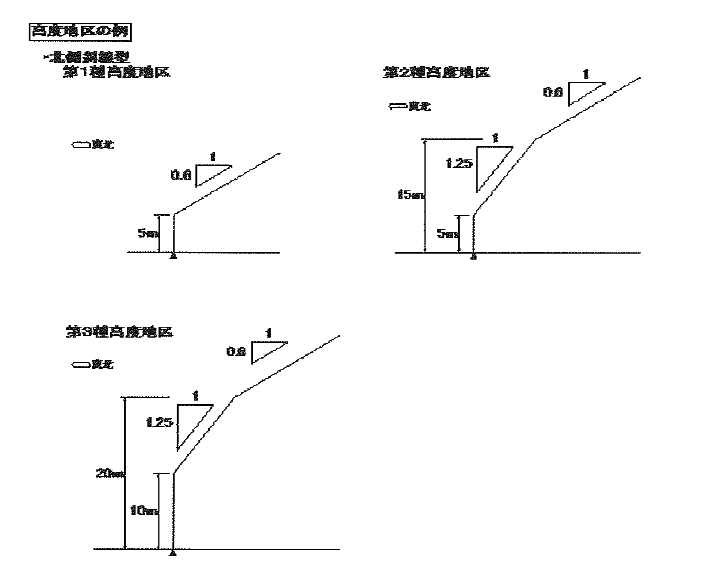 ハイ、お答えします。